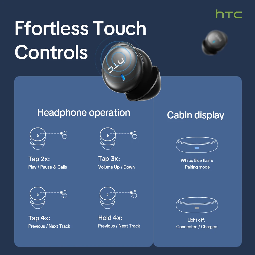 HTC NE92 Wireless Bluetooth 6.0 Sleep Earbuds - Image 2