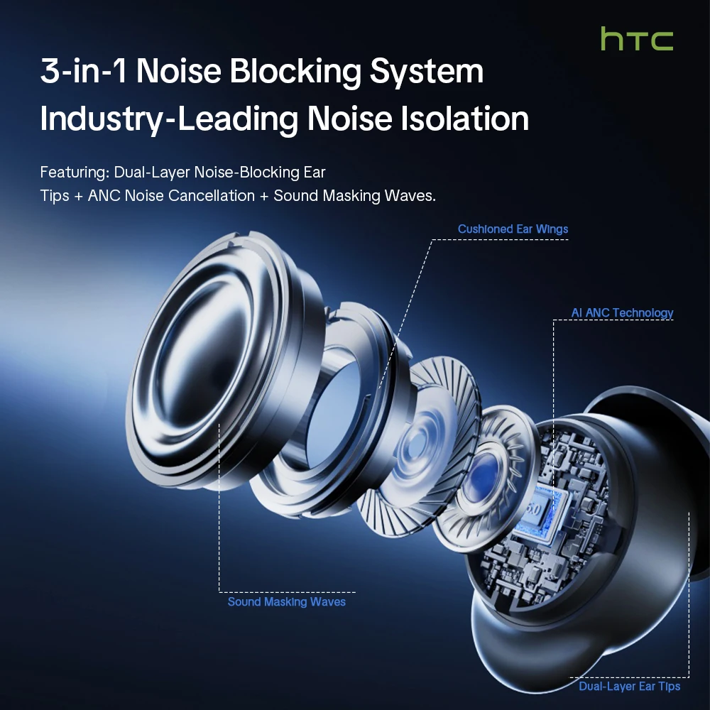 HTC NE92 Wireless Bluetooth 6.0 Sleep Earbuds - Image 3
